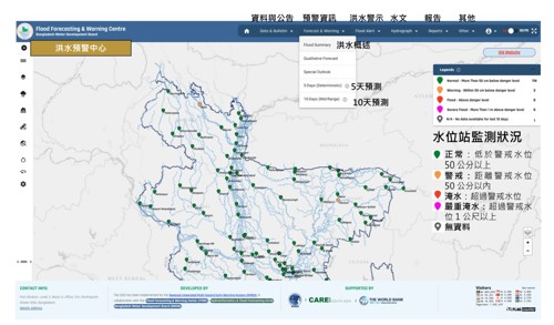 圖6、洪水預警系統示意圖(資料來源：孟加拉水利發展局；災防科技中心製圖)[16]