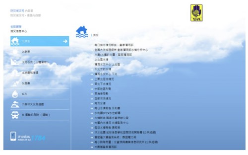 圖10、減災情況信息報告中心