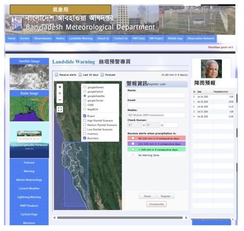 圖9、崩塌預警示意圖(資料來源：孟加拉氣象局；災防科技中心製圖)[21]