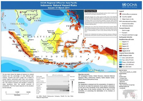 圖2、2011年印尼天然災害風險圖（資料來源：OCHA[8]）