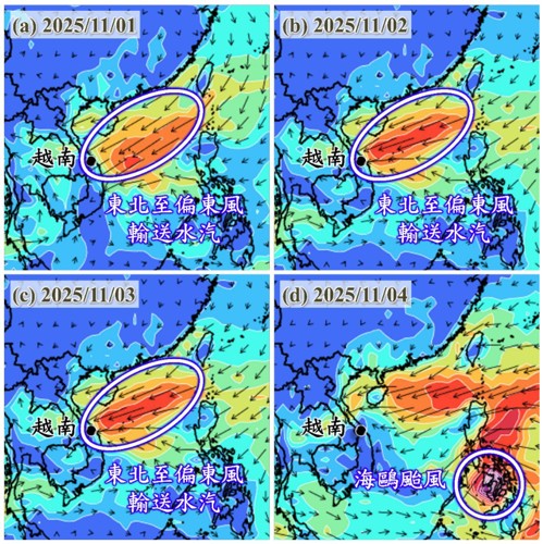 圖3、2025年11月(a)1日、(b)2日、(c)3日、(d)4日的1000-850hPa水氣通量