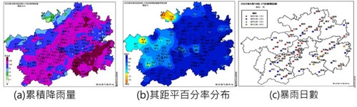 圖2、貴州省2025年6月20日08時至27日08時累積降雨量、其距平百分率分佈以及暴雨日數(資料來源：貴州省氣象局[8])