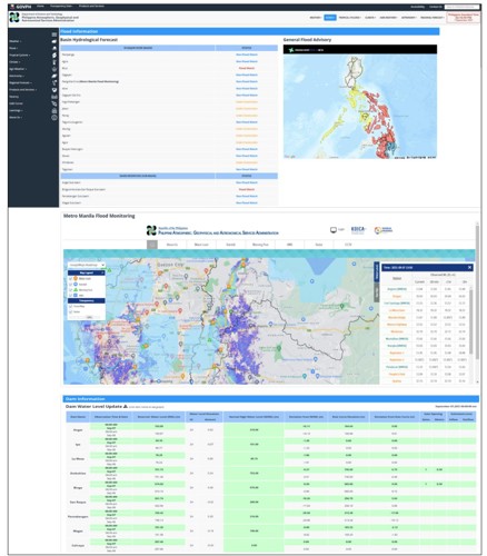 圖 9、PAGASA網站上天氣、水位以及淹水災害監測系統(資料來源：PAGASA網站)
