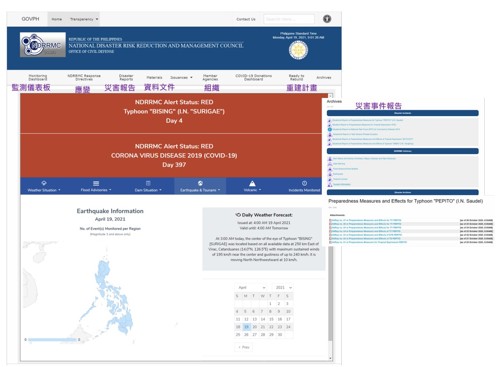 圖 7、NDRRMC網站首頁[9]
