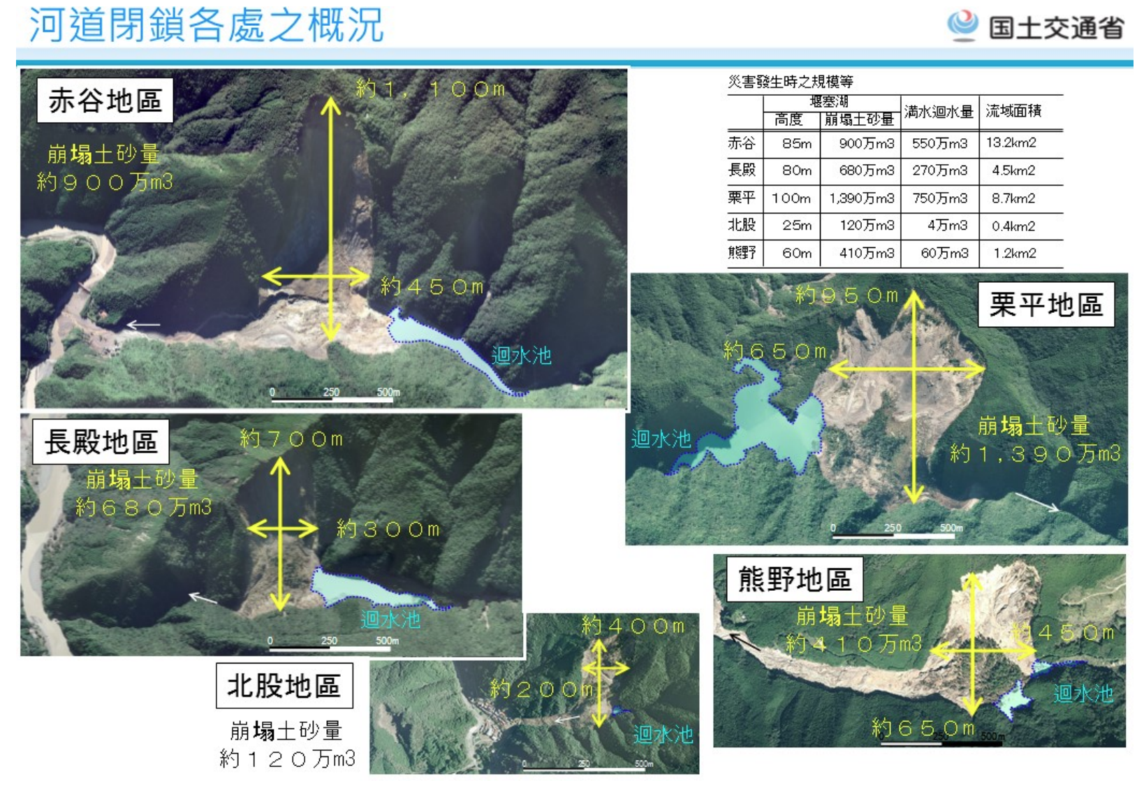 圖14、5處大型堰塞湖概況