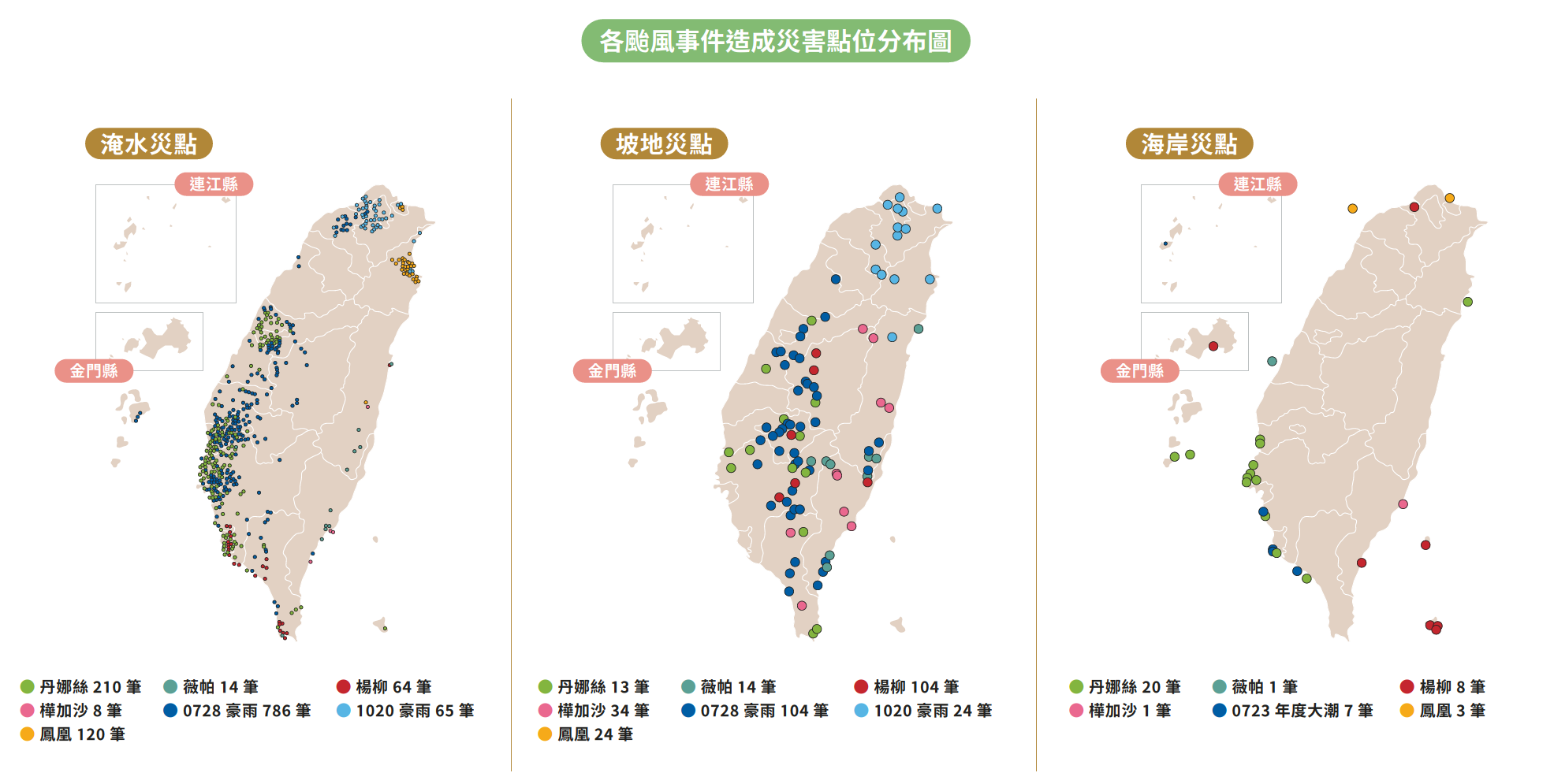2025臺灣天然災害災點分布圖