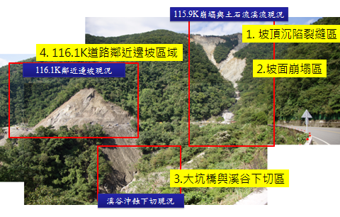 2010年梅姬颱風後蘇花公路115.9k至116.1k災害調查重點區位