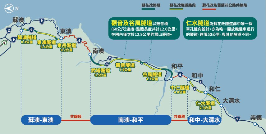 蘇花改蘇澳至東澳等路段分布示意圖